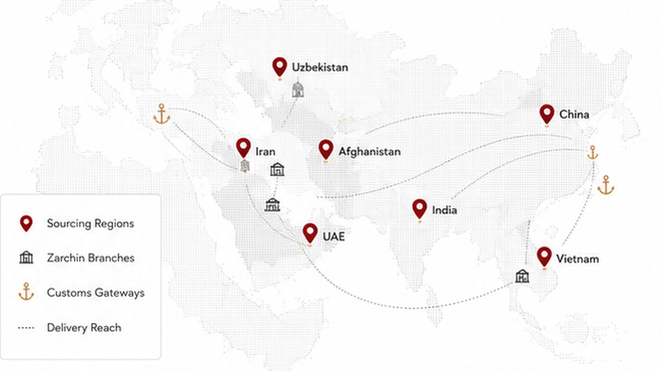 Sourcing Strength & Flexible Delivery
