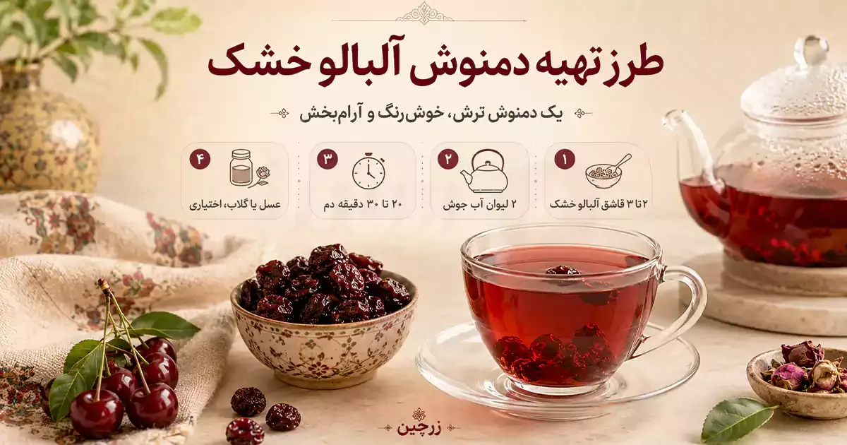 طرز تهیه دمنوش آلبالو خشک با آلبالو خشک، آب جوش، زمان دم کشیدن و افزودن گلاب یا عسل