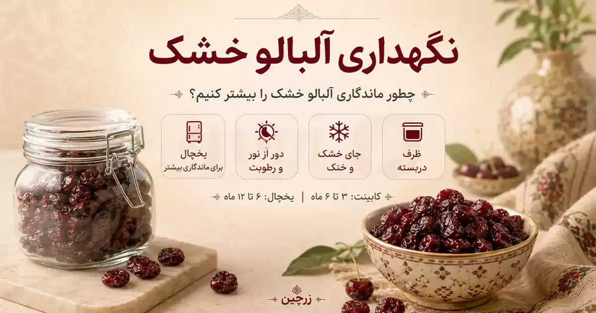 طرز تهیه دمنوش آلبالو خشک با آلبالو خشک، آب جوش، زمان دم کشیدن و افزودن گلاب یا عسل