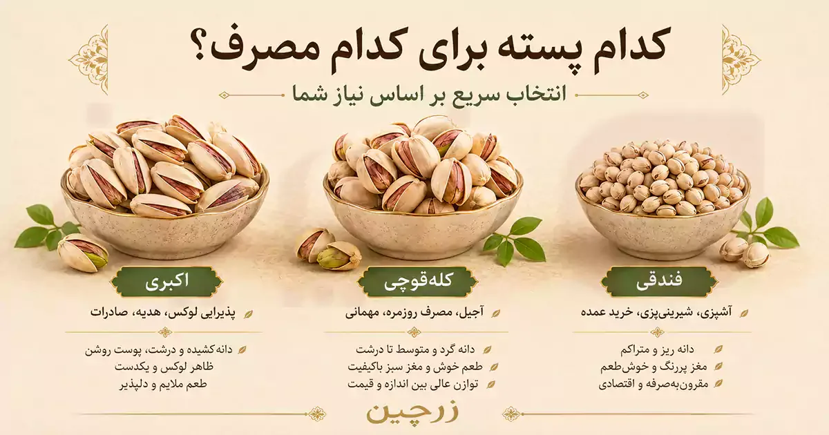 pistachio-buying-guide.webp