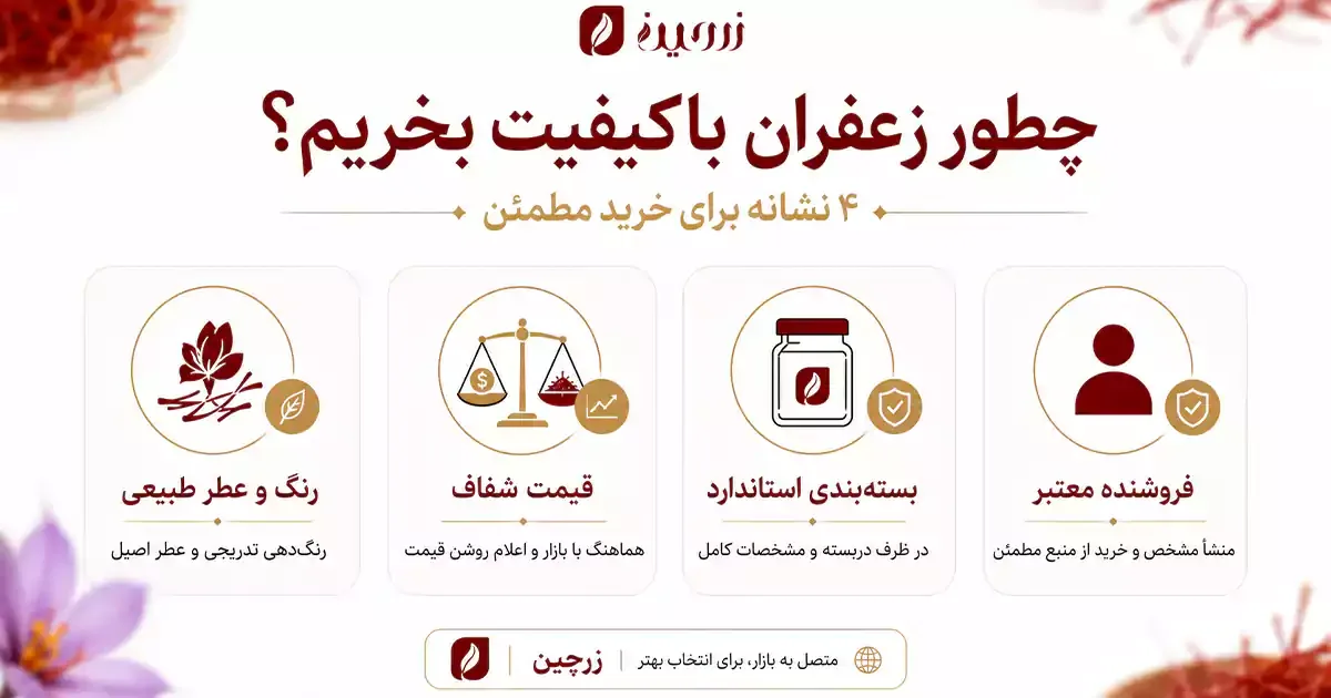 نکات مهم برای خرید زعفران باکیفیت از فروشنده معتبر شامل بسته‌بندی استاندارد، قیمت شفاف و اصالت محصول