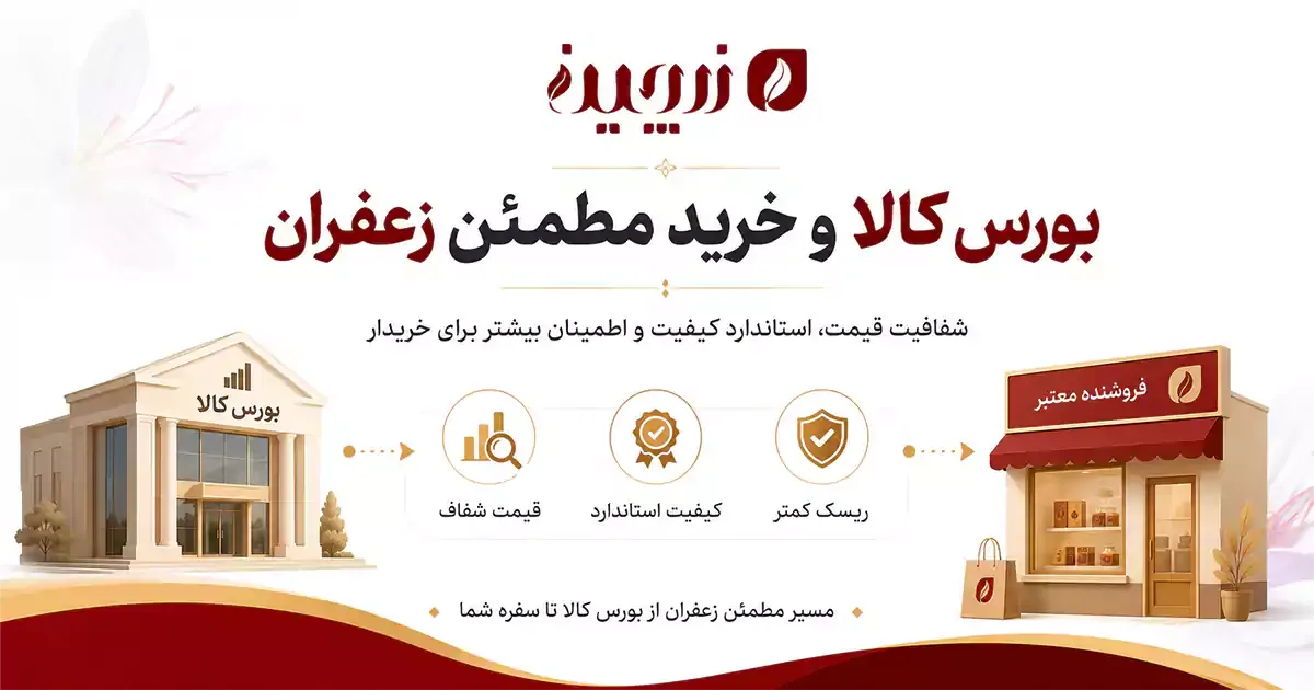 چرا معاملات زعفران در بورس کالا برای مصرفکننده مهم است؟